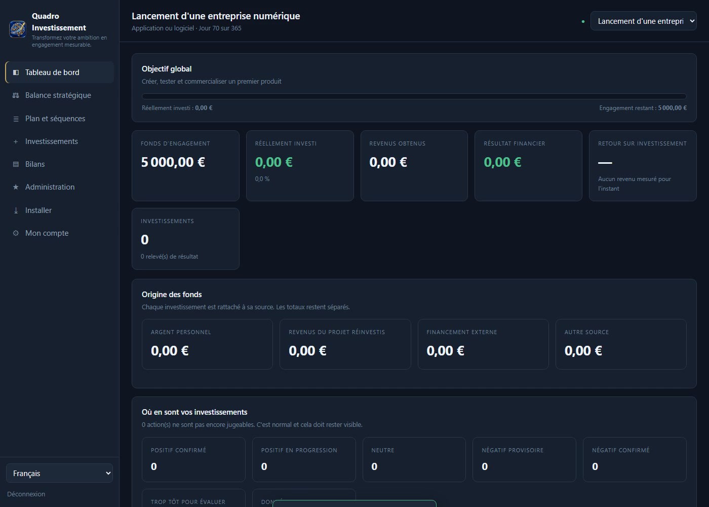 Tableau de bord de Quadro Investissement : fonds d'engagement, réellement investi, engagement restant Quadro Investissement Dashboard: €5,000 commitment, amount actually invested, and remaining commitment