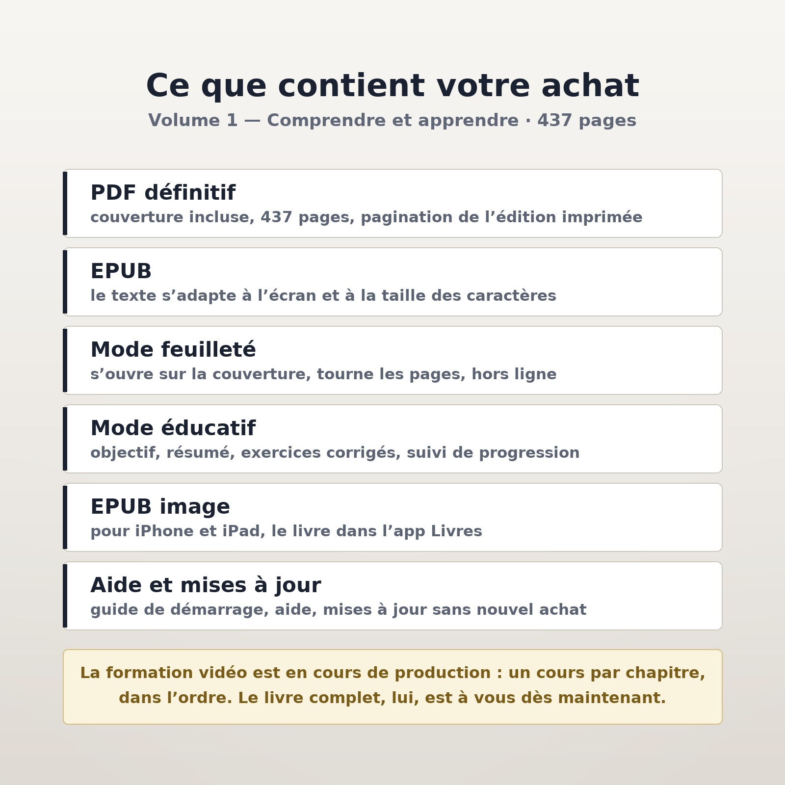Volume 1 — les formats inclus dans l’achat Volume 1 — les formats inclus dans l’achat