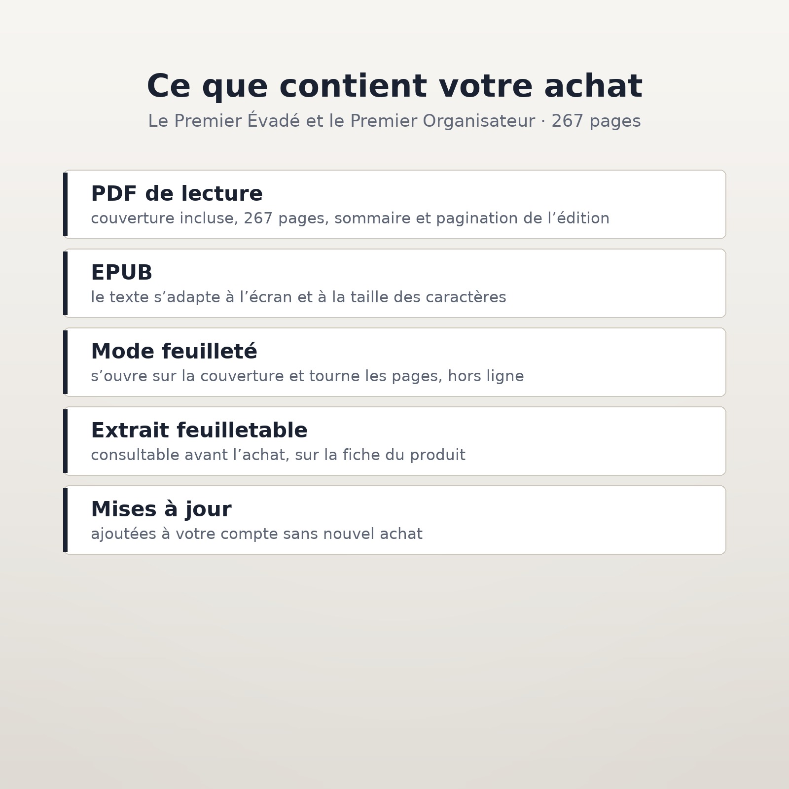 le premier Évadé et le premier organisateur — les formats inclus dans l’achat Le Premier Évadé et le Premier Organisateur — les formats inclus dans l’achat