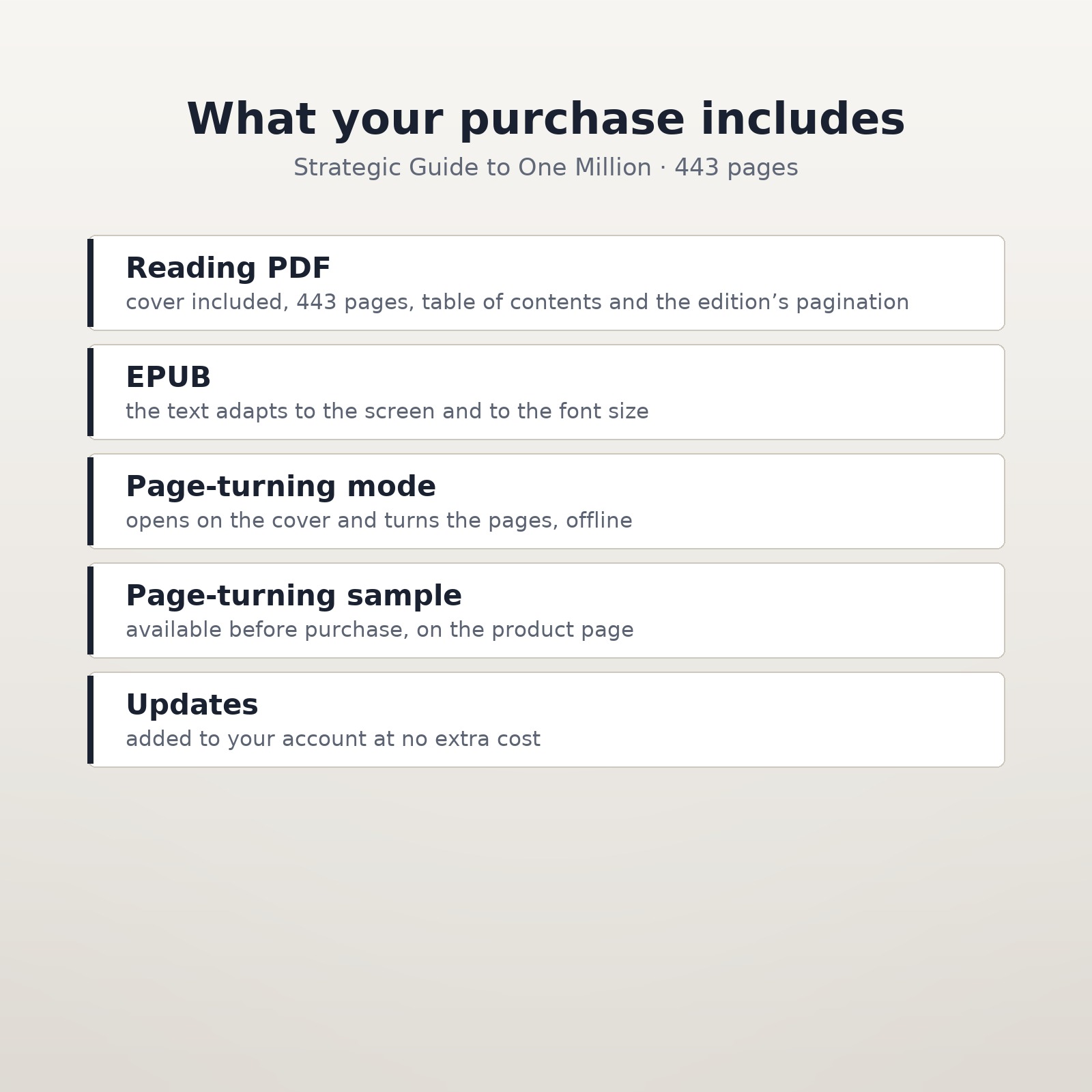 strategic guide to one million — the formats included in the purchase Strategic Guide to One Million — the formats included in the purchase