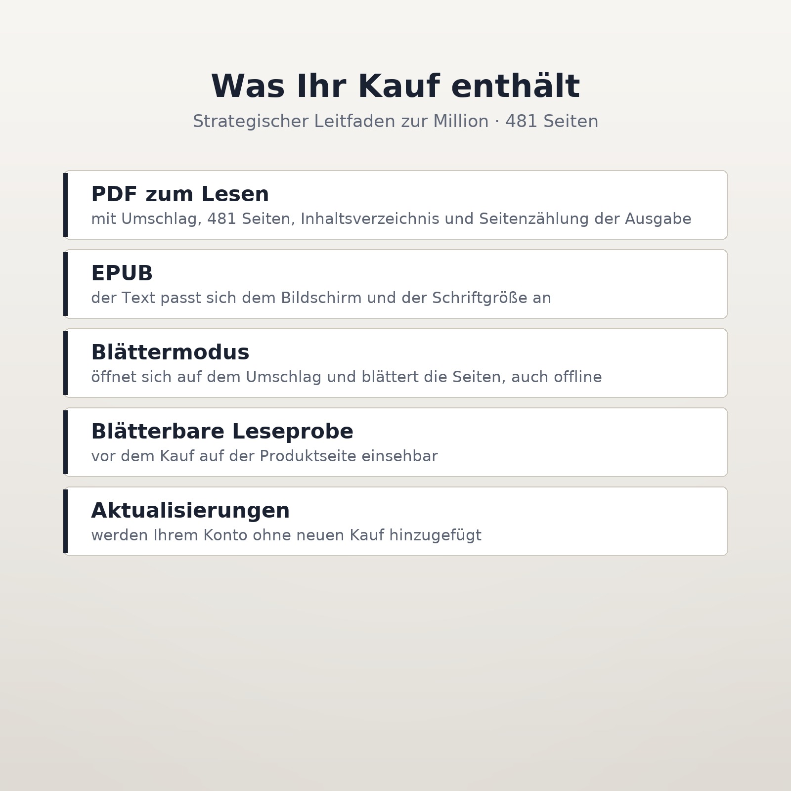 strategischer leitfaden zur million — die im kauf enthaltenen formate Strategischer Leitfaden zur Million — die im Kauf enthaltenen Formate