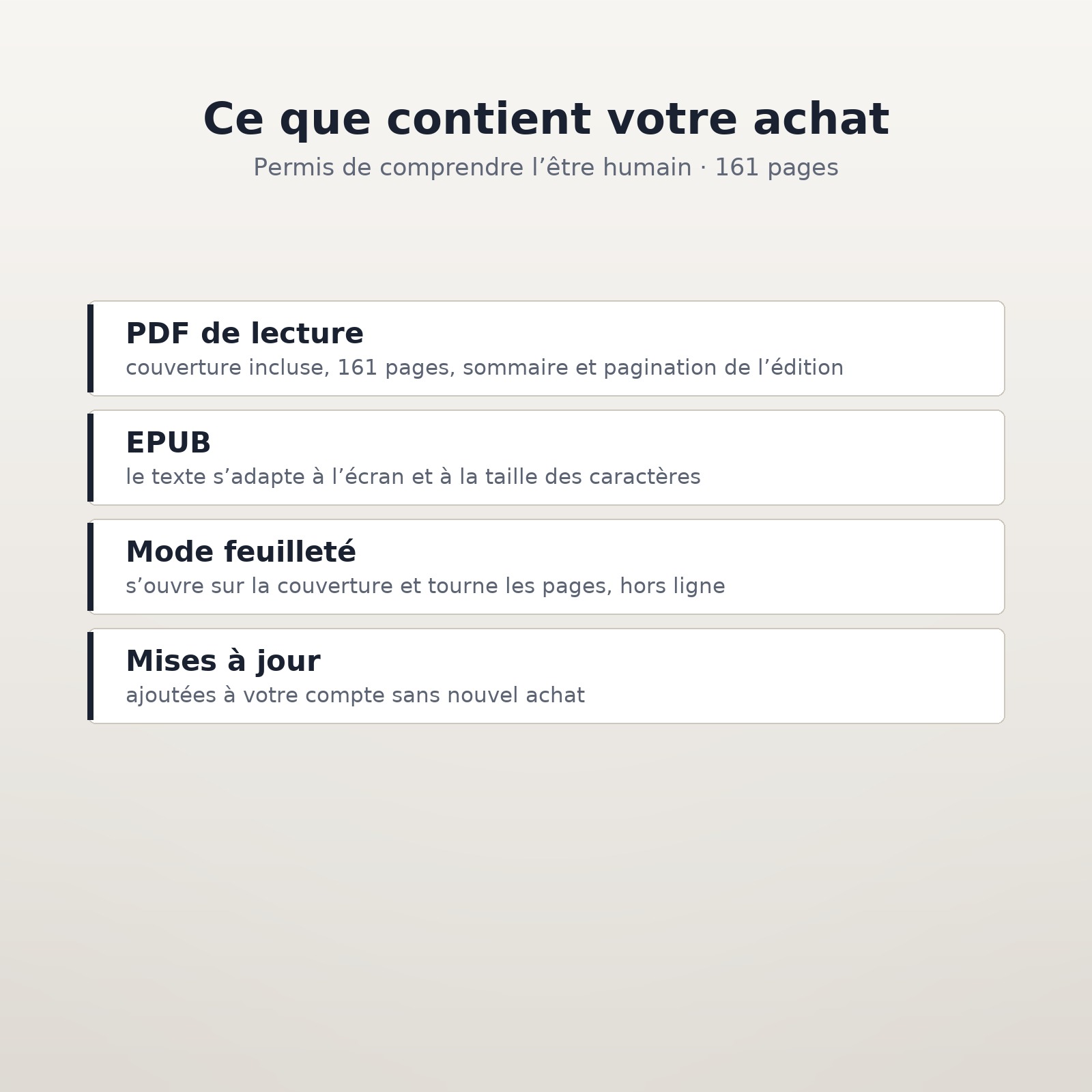 permis de comprendre l’être humain — formats inclus Permis de comprendre l’être humain — formats inclus