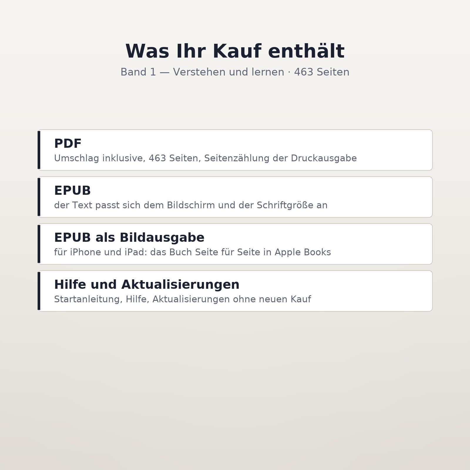 künstliche intelligenz und digitalisierung von a bis z — band 1 (verstehen und lernen) — de v1 07 formats inclus Künstliche Intelligenz und Digitalisierung von A bis Z — Band 1 (Verstehen und lernen) — DE_V1_07_formats_inclus
