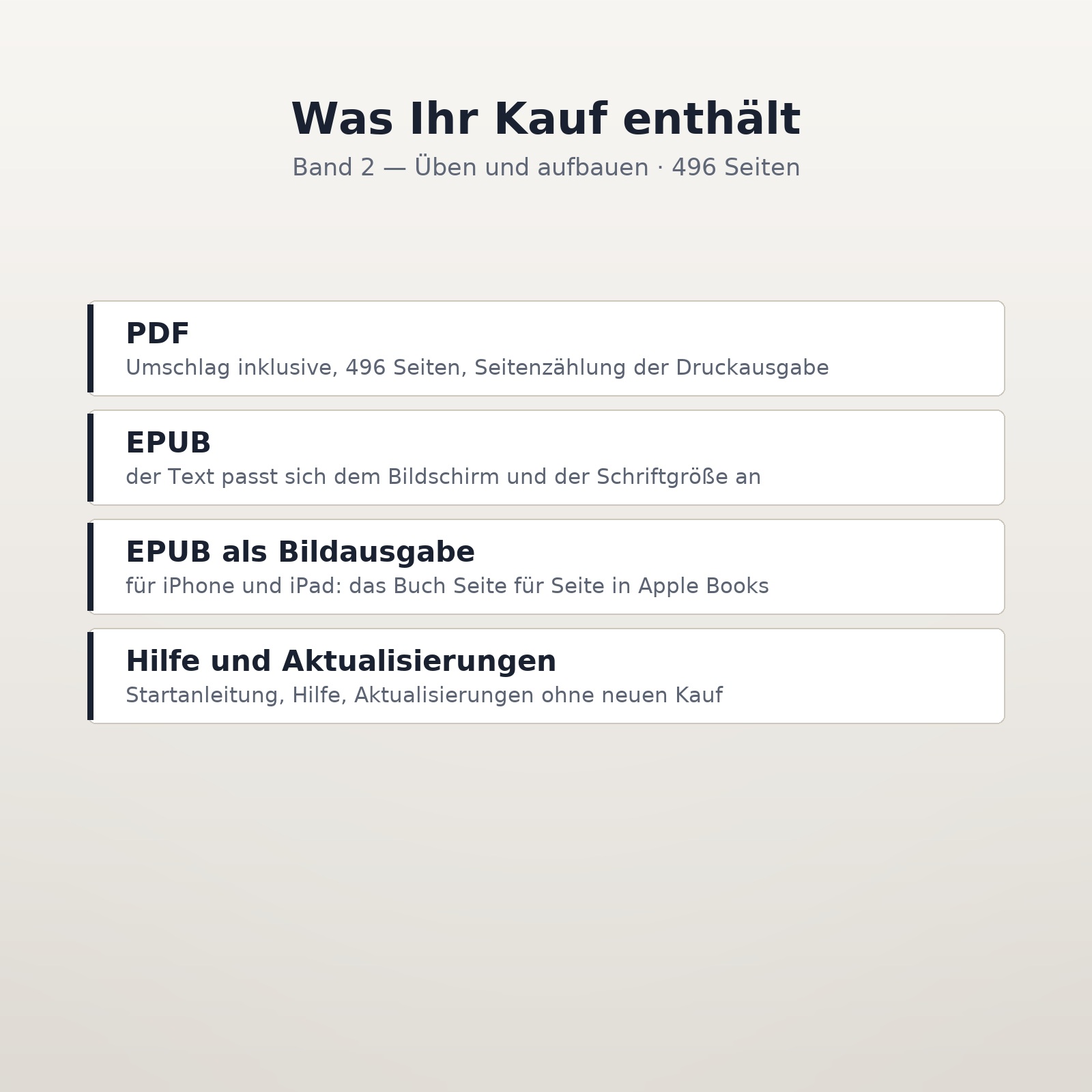 künstliche intelligenz und digitalisierung von a bis z — band 2 (Üben und aufbauen) — de v2 07 formats inclus Künstliche Intelligenz und Digitalisierung von A bis Z — Band 2 (Üben und aufbauen) — DE_V2_07_formats_inclus