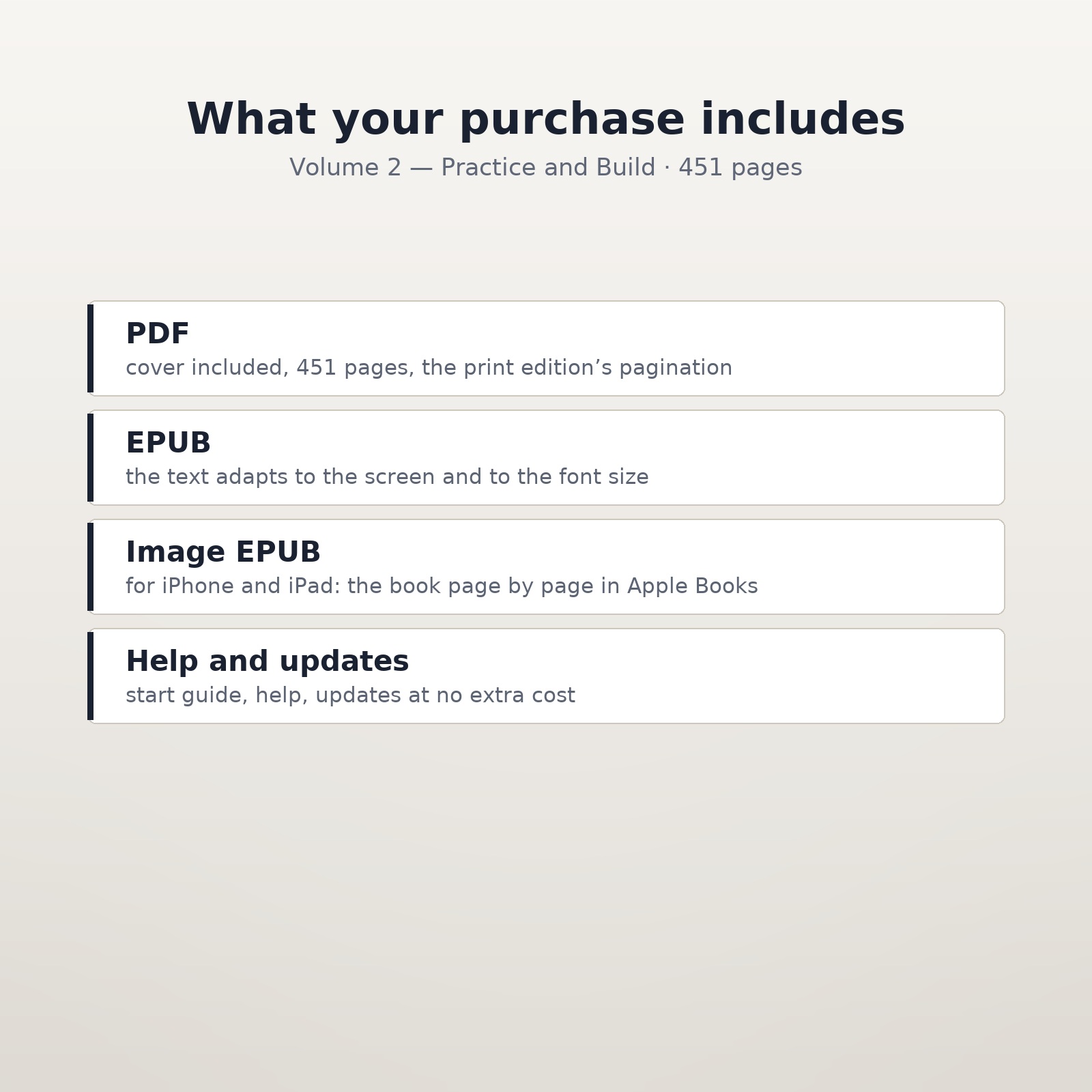 artificial intelligence and digitalization from a to z — volume 2 (practice and build) — en v2 07 formats inclus Artificial Intelligence and Digitalization from A to Z — Volume 2 (Practice and Build) — EN_V2_07_formats_inclus